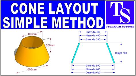 how to fabricate a metal cone|creating a cone layout.